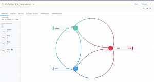 salesforce_iot_connector_2