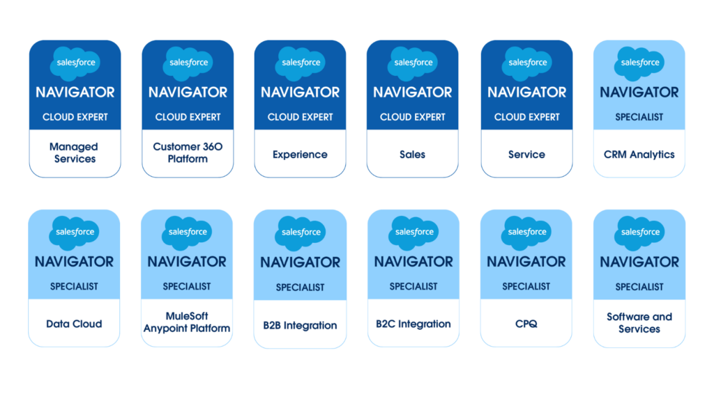 Oktana Salesforce Expertise