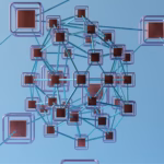 integration and api specialists