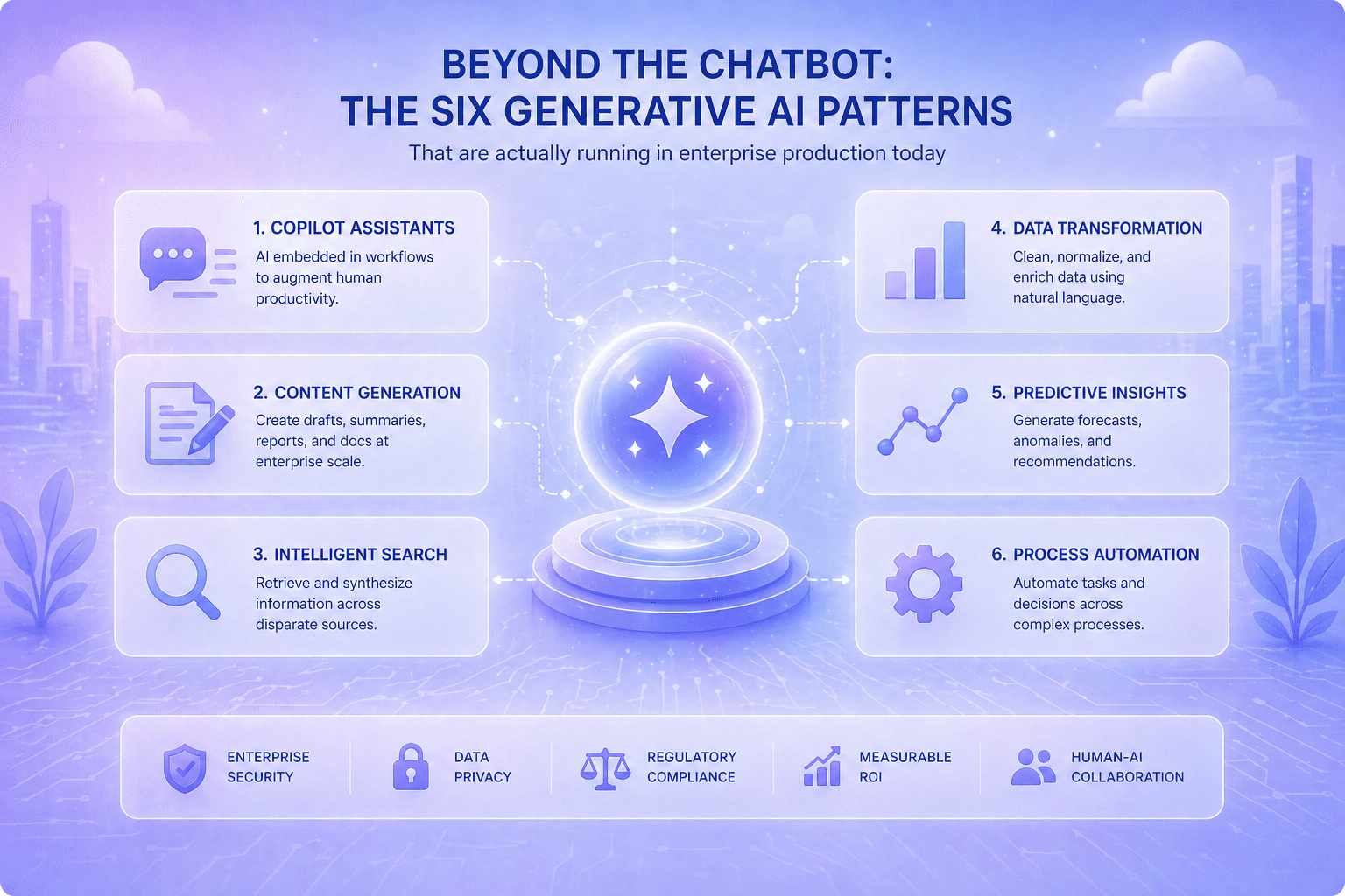 What makes a system agentic — and why it matters