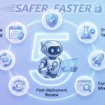 Salesforce Release Management Tips for Safer, Faster Deployments.
