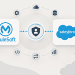 Discover how combining MuleSoft Intelligent Document Processing (IDP) with Salesforce transforms business operations in 2026